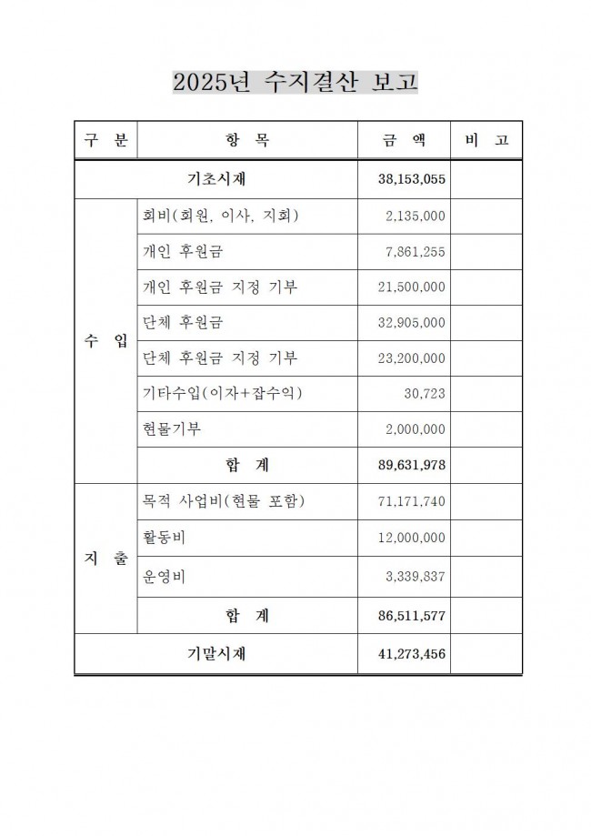 2025�� ������� ����(��Ź�)001.jpg